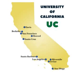 10 Uc Locations To Find Your Dream Campus