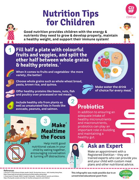 10+ Ucsd Frost Pediatric Tips For Healthy Kids