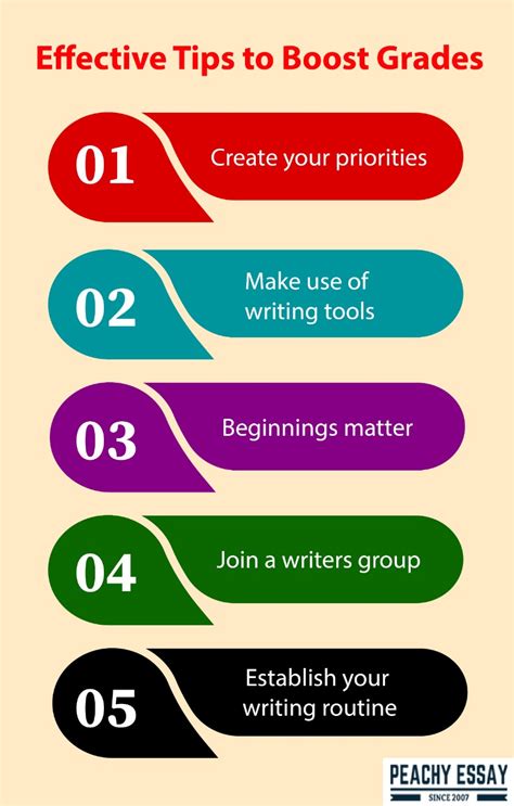 12 La Univers Tips To Boost Grades