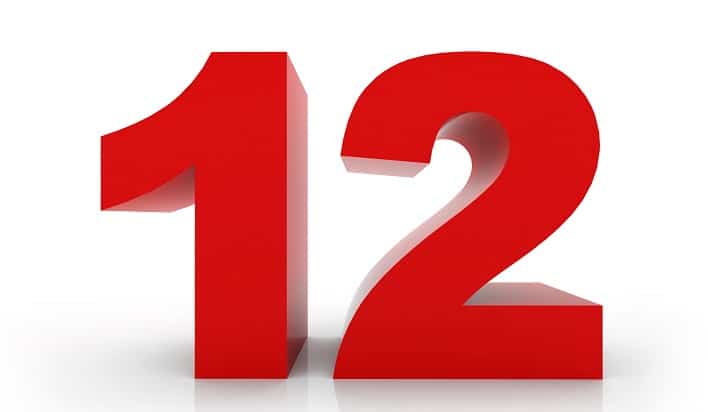 12 سن دیگو Tips To Plan Perfect Trip-2 12 سن دیگو Tips To Plan Perfect Trip-2