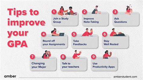 12 University Of Socal Tips To Boost Gpa