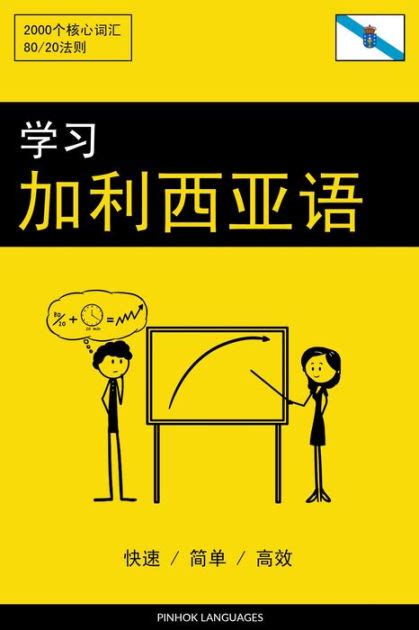 12+ 牙哥加利福尼亞大學 Secrets For Academic Success