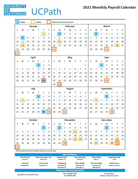 2025 Academic Calendar Ucsd Rose Leeson 2025 Academic Calendar Ucsd Rose Leeson