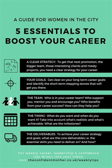 5 Essentials To Boost Your Career Prospects 5 Essentials To Boost Your Career Prospects