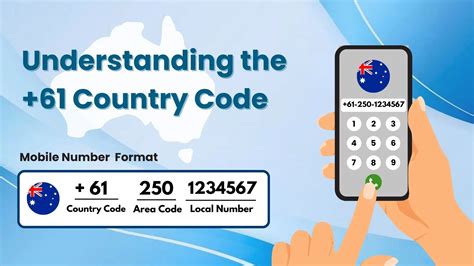 61 Country Code Explained Uses Facts And Benefits For Australia 61 Country Code Explained Uses Facts And Benefits For Australia