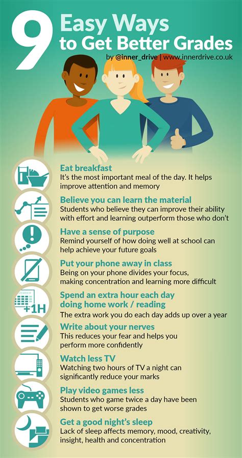 8 Student Support Tips For Better Grades