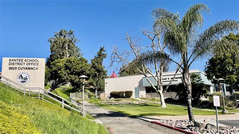 A Guide To School Districts In San Diego California Sdtoday A Guide To School Districts In San Diego California Sdtoday