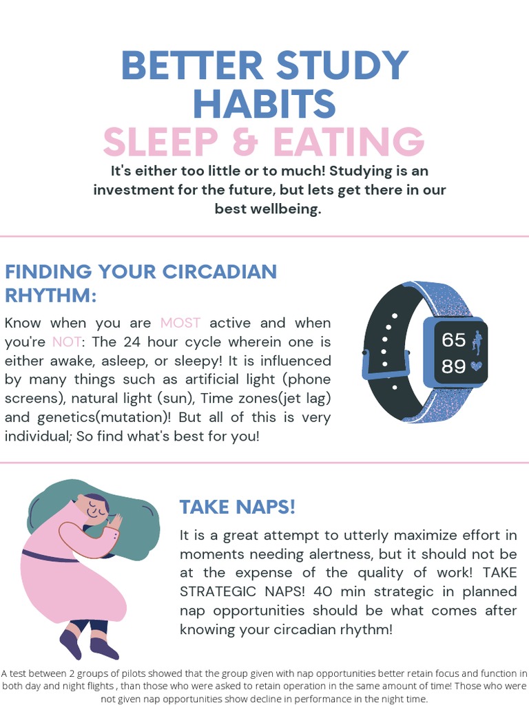 Achedemics: Get Better Study Habits Now