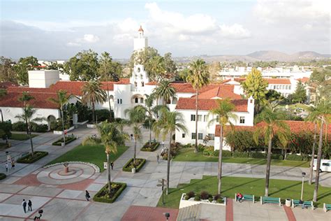 Cal San Diego St Cal San Diego St