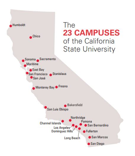 Cal State Universities In California List