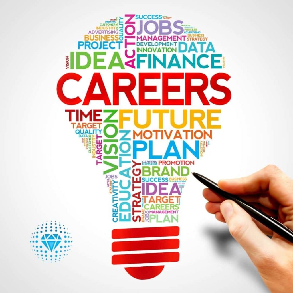 Career Focus Improve Your Job Prospects With Msc In Computer Science Career Focus Improve Your Job Prospects With Msc In Computer Science