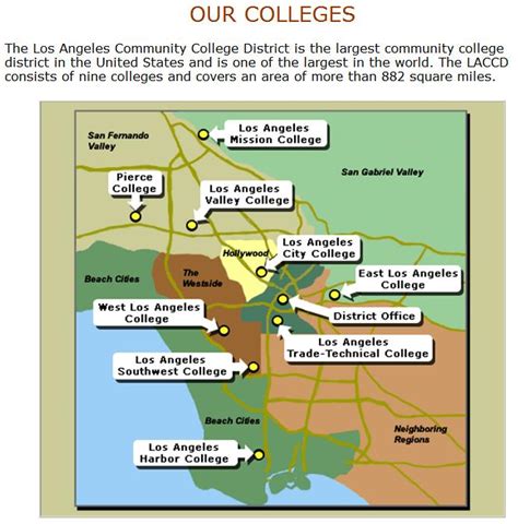 Community Colleges In La Area