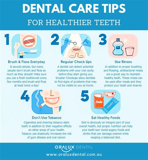 Dental Health Guide: Ultimate Care Tips