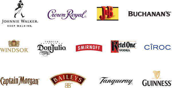 Diageo Logo Symbol Meaning History Png Brand Diageo Logo Symbol Meaning History Png Brand