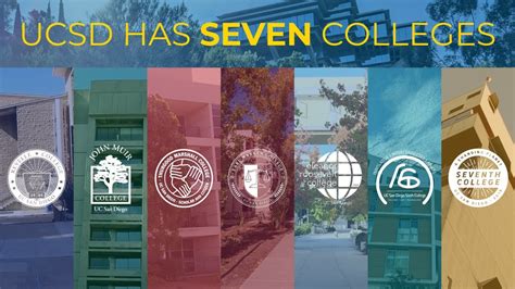 Different Ucsd Colleges