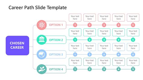 Downloadable Career Path Template Downloadable Career Path Template