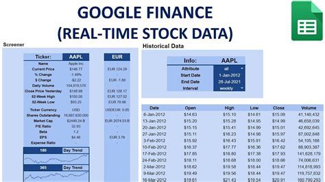 Google Finance Function Cygnus X1 Hub Google Finance Function Cygnus X1 Hub