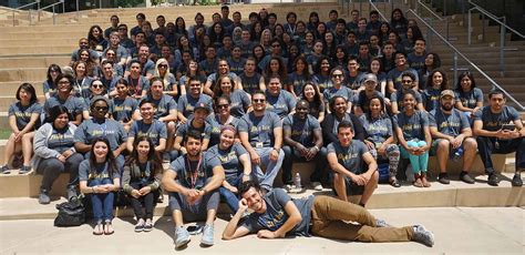 How Does Uc San Diego Foundation Support Students? Scholarships Inside
