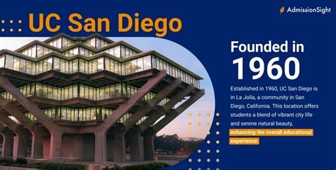 How Hard Is Ucsd English? Expert Advice Inside