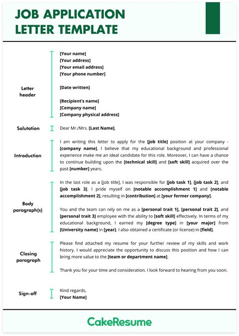 How To Apply How To Apply