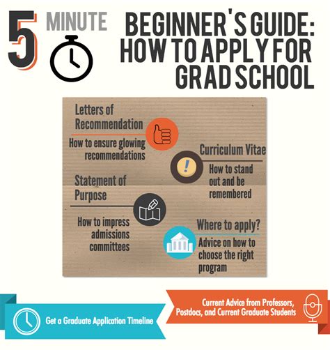 How To Get Into La Grad Schools? Application Tips