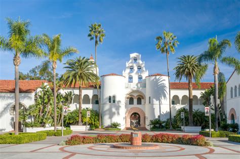 How To Get Into San Diego State University Sdsu Admissions Data And How To Get Into San Diego State University Sdsu Admissions Data And