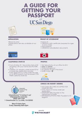 How To Get Ucsd Passport? Easy Approval Tips