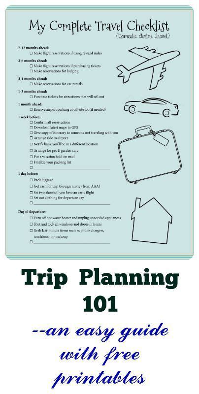 How To Plan A Trip The Easy Way Postcards Passports How To Plan A Trip The Easy Way Postcards Passports