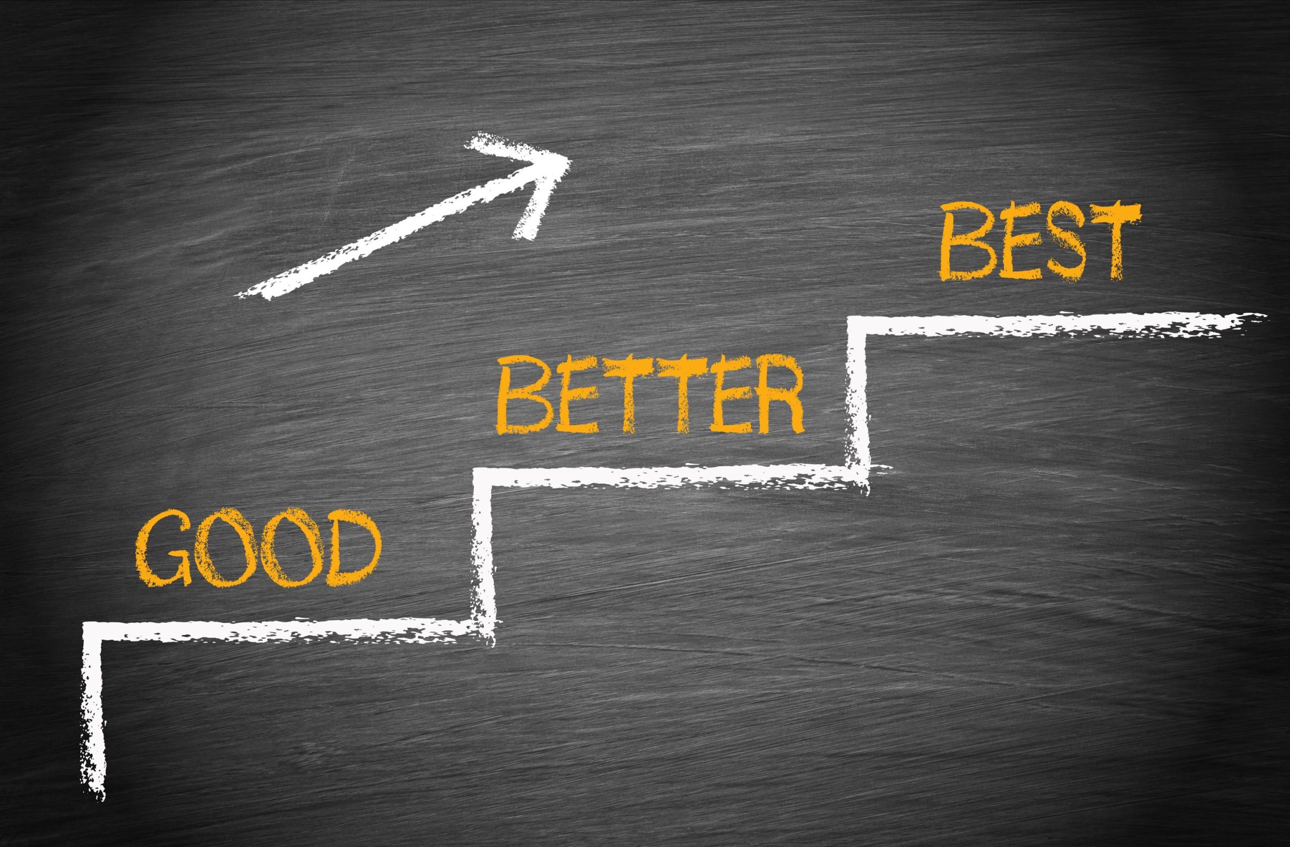 Improve Your College Experience Career In Progress Improve Your College Experience Career In Progress