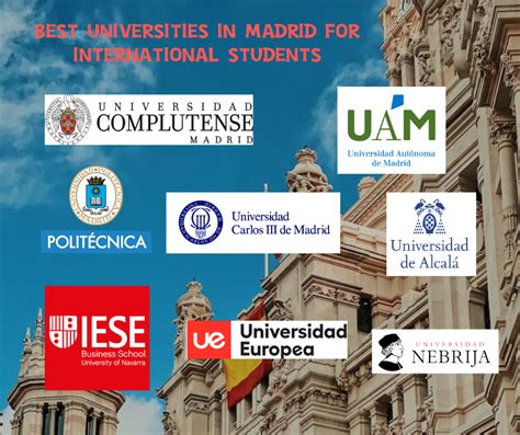 Madrid University Admission: International Acceptance
