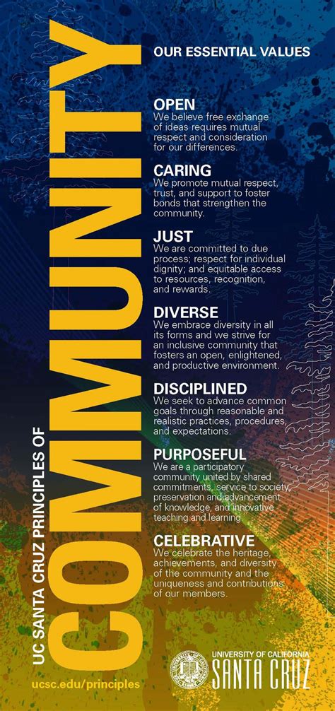 Principles Of Community