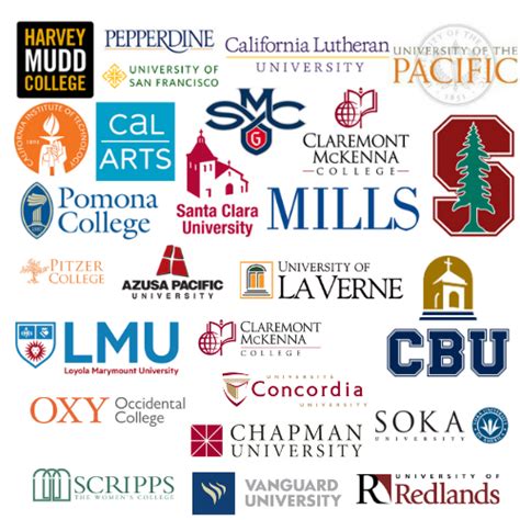 Private Colleges And Universities In California California Private Colleges And Universities In California California