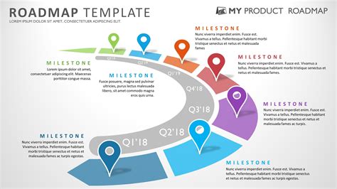 Roadmap Powerpoint Templates And Business Presentations Roadmap Powerpoint Templates And Business Presentations
