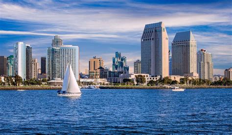 San Diego Facts
