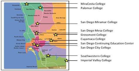 San Diego Imperial Valley Network California Community Colleges San Diego Imperial Valley Network California Community Colleges