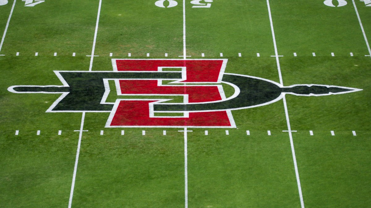 San Diego State S Realignment Moment Approaches Are Aztecs Ready For San Diego State S Realignment Moment Approaches Are Aztecs Ready For