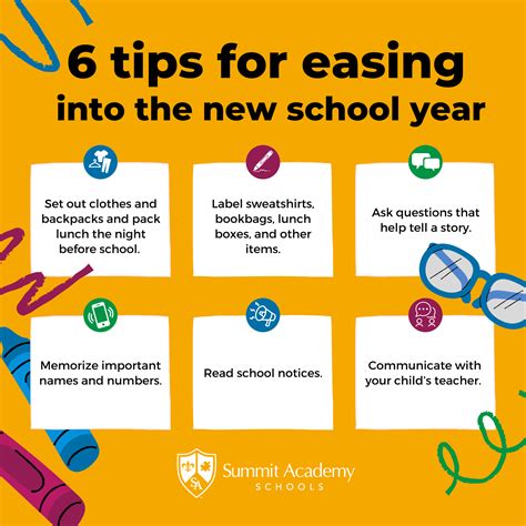 School Before University: Prepare Successfully