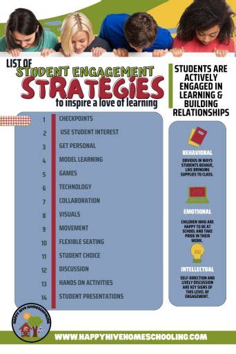 School Website: Improve Student Engagement Daily School Website: Improve Student Engagement Daily