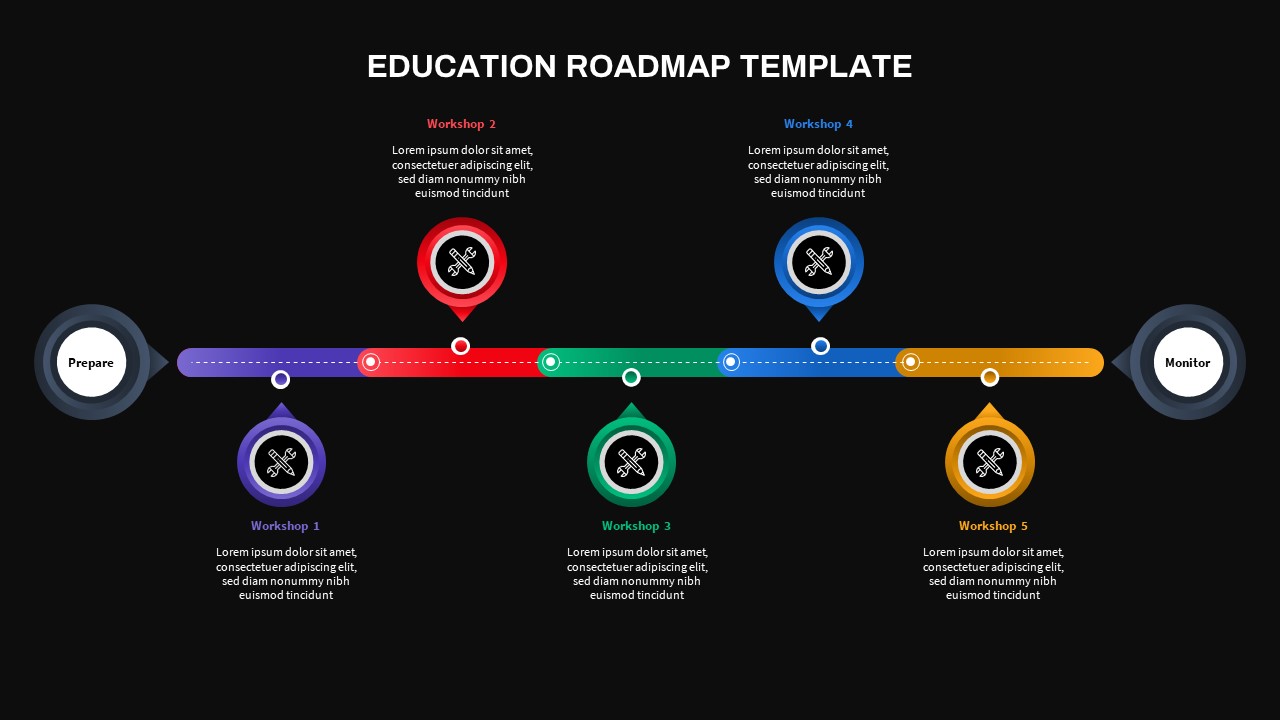 Schools Guide: Ultimate Education Roadmap