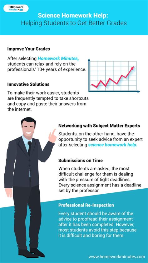 Science Homework Help Helping Students To Get Better Grades Science Homework Help Helping Students To Get Better Grades