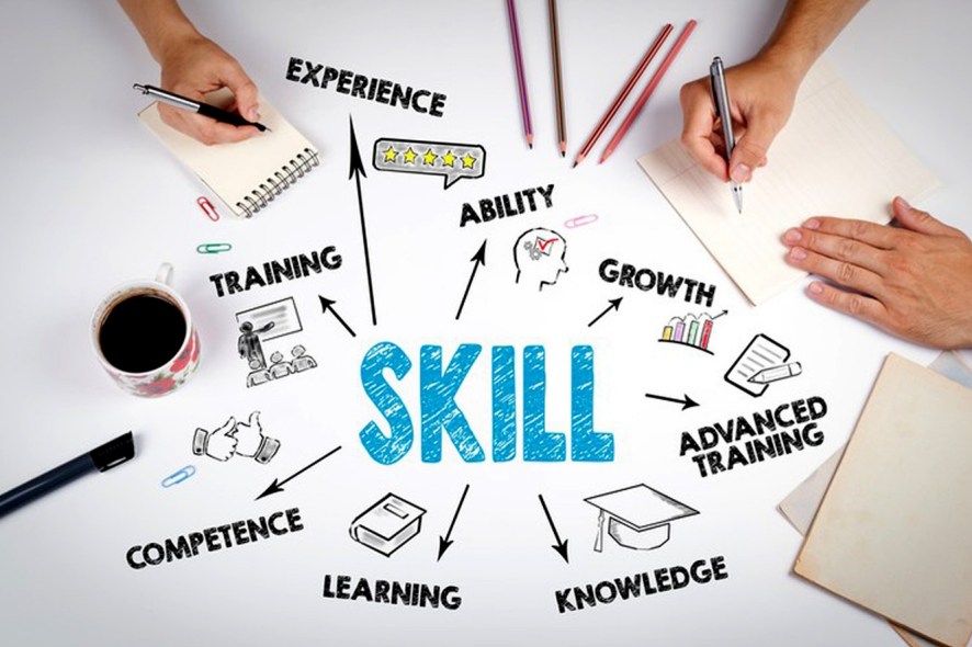 Skill Mastery Checklist Step By Step Guide For Mastering A Skill In 30 Skill Mastery Checklist Step By Step Guide For Mastering A Skill In 30
