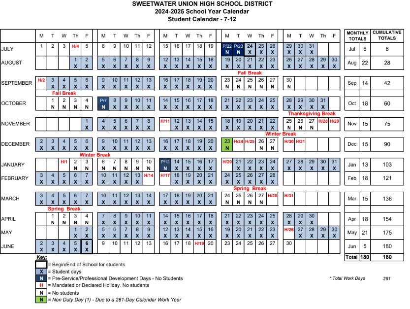 Sweetwater High School Updated May 2025 45 Photos 13 Reviews Sweetwater High School Updated May 2025 45 Photos 13 Reviews