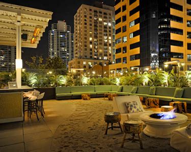 The W San Diego Ca