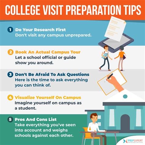 Tips For Making A Tour For Visiting Colleges Best College Admission Tips For Making A Tour For Visiting Colleges Best College Admission