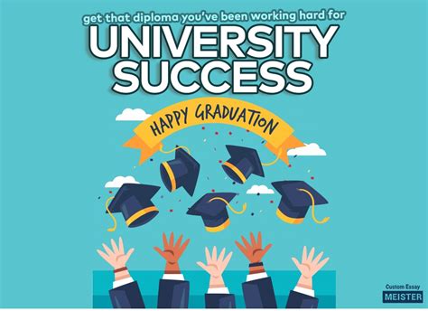 Tips For University Success Customessaymeister Com Tips For University Success Customessaymeister Com