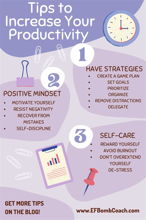 Tips To Help Increase Your Productivity Ef Bomb Coach Tips To Help Increase Your Productivity Ef Bomb Coach