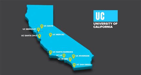 Transfer To A Uc Antelope Valley College Transfer To A Uc Antelope Valley College