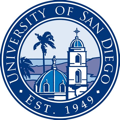 Uc Sandiago