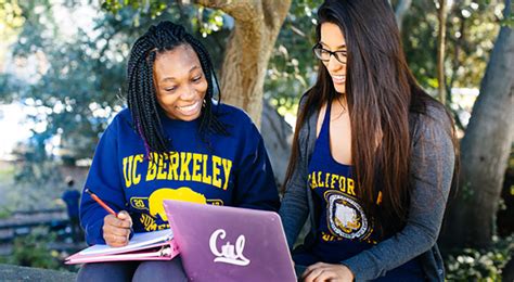 Uc Site Overview: Comprehensive Guide