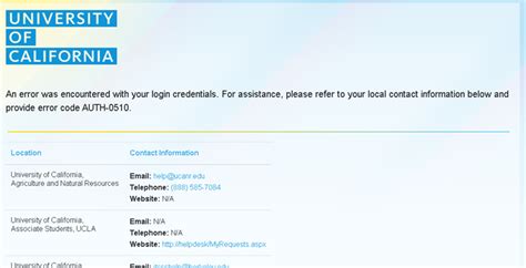 Ucpath Login Ucsd